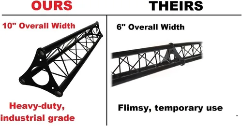 Vista 6 de 15 'de ancho de manivela triangular trussing móvil DJ iluminación braguero sistema triángulo 10 "diámetro trussing en lugar de 6" como otras marcas
