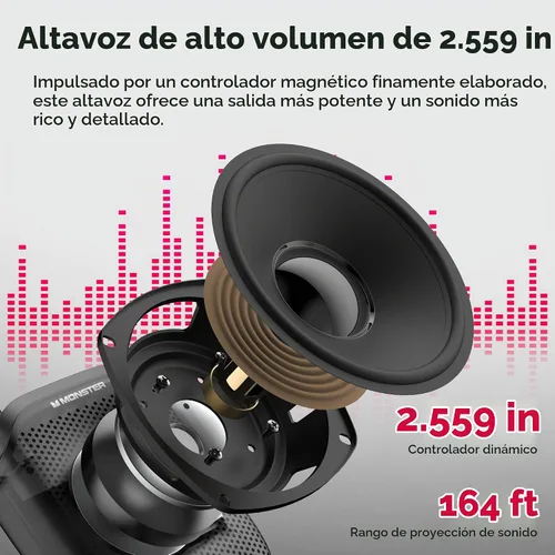 Vista 3 de Monster Amplificador de voz Phonic 20, amplificador de voz portátil de 15 W para profesores, altavoz Bluetooth 6.0 PA con micrófono con cable