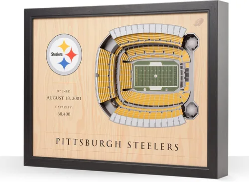 Vista 23 de YouTheFan NFL Arte de Pared StadiumView de 25 Capas