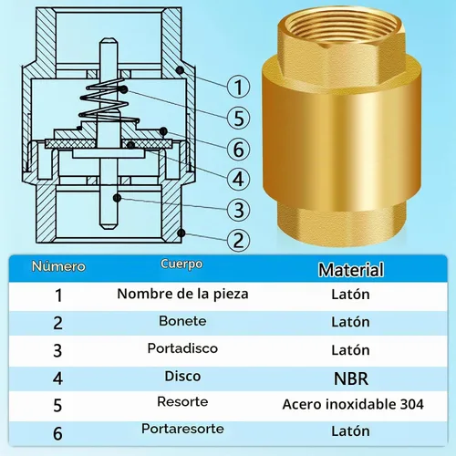 Vista 8 de Boltigen Válvula de retención de resorte de latón macizo, rosca hembra NPT de 1-1/2 pulgadas, sin retorno, válvula de retención de agua vertical