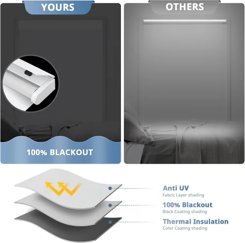 Vista 3 de DENFOON Persianas motorizadas con control remoto, persianas inteligentes opacas personalizadas [con cubierta], persianas eléctricas con panel solar
