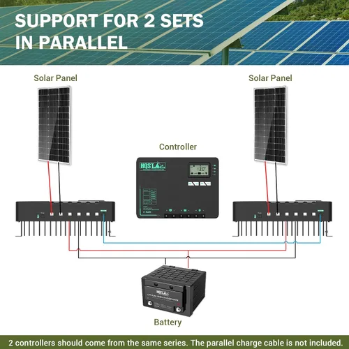 Vista 3 de HQST MPPT Controlador de Carga Solar de 20 Amperios Controlador con Conexión a Tierra Negativa con Pantalla LCD Bluetooth, Regulador de Panel Solar