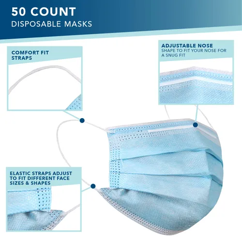 Vista 6 de Zhangjiagang Guanming Daily Commodities - Mascarilla desechable - Paquete de 50