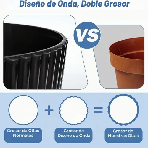 Vista 4 de RooTrimmer Macetas de Plástico Engrosado Negro de 7.5 Pulgadas con Platillos, Paquete de 6 Maceteros Modernos para Plántulas para Plantas