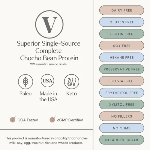 Vista 2 de Be Well By Kelly - Proteína en polvo a base de plantas de chocolate, vegana 0.74 oz de proteína 9G de fibra 1 NetCarb (3 ingredientes, 20 porciones)