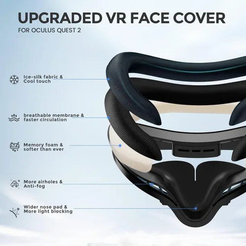 Vista 2 de XROS VR Upgraded Face Cushion Compatible with Oculus Quest 2, Two Soft Facial Interface Foam Replacement, Air-Circulation Design Face Cover Foam Pad