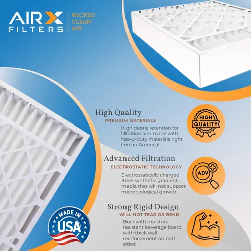 Vista 4 de AIRX FILTERS WICKED CLEAN AIR. Filtro de aire MERV 13 de 20x20x4, paquete de 2 filtros AC HVAC
