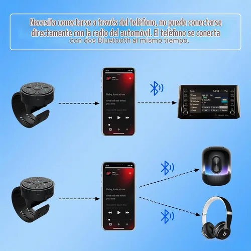 Vista 6 de Mando a distancia para auriculares con casco Bluetooth, controla música, asistentes de voz, llamadas y más, batería de larga duración, impermeable