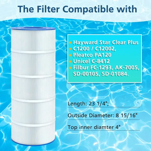 Vista 2 de Paquete de 2 filtros de repuesto PA120 para piscina compatibles con Hayward C1200, CX1200RE, Unicel C-8412, Filbur FC-1293, Clearwater II 125