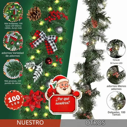 Vista 4 de DOIOWN Guirnalda de Navidad, guirnalda de Navidad preiluminada de 9 pies con luces, 100 luces LED de decoración de Navidad con bayas, lazos, piñas