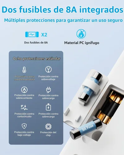 Vista 6 de Adaptador de viaje universal, 2 USB-C y 1 USB-A, cubre más de 200 Blanco