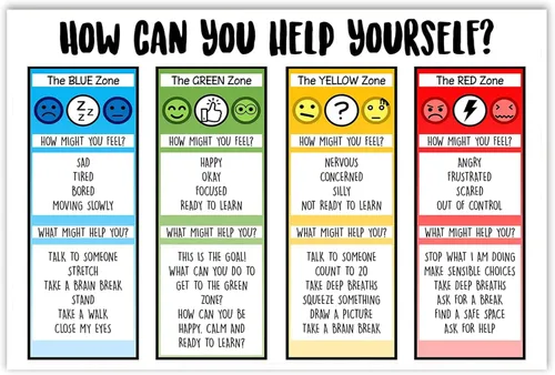 Vista 12 de ARBOMG Carteles emocionales para niños Carteles de salud mental ayudan a los estudiantes a entender emociones carteles - Póster de emociones