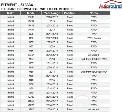 Vista 7 de Autoround 513334 Par de conjunto de buje y rodamiento de rueda delantera compatible con Nissan 370Z, Infiniti G35, Q50, G37, Q60, QX50, FX35, M35