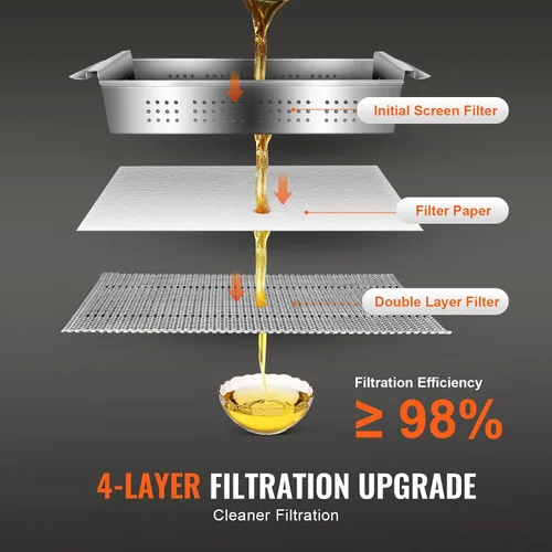 Vista 3 de VEVOR Filtro para freidora profunda de 18 L/44 LBS/5.8 galones, sistema de filtro de aceite para freír máquina de 300 W, filtro de aceite