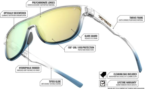 Vista 3 de Gafas de sol deportivas Sizzle sin enredos, ideales para correr, ciclismo, golf, pickleball, tenis y estilo de vida moderno Avant Clear