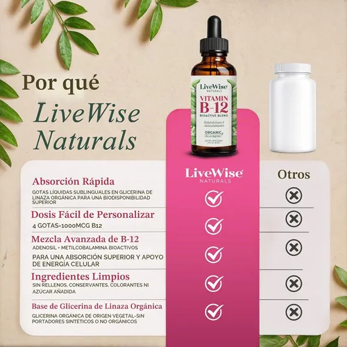 Vista 5 de Vitamina B12 Sublingual líquida – Gotas veganas de vitamina B12 líquida totalmente natural – Suplemento de adenosilcobalamina sin OMG