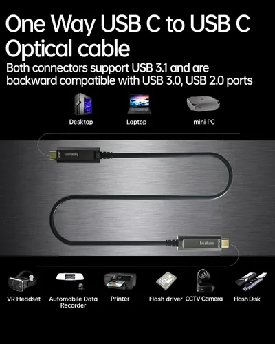 Vista 7 de Cable de fibra óptica USB C de 50 pies, paquete de 2 unidades, cable USB 3.2 Gen2 de 10 Gbps con chip SiliconLine de Alemania, ultra delgado