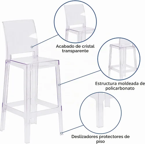 Vista 4 de BizChair Taburete de bar fantasma con respaldo cuadrado en cristal transparente