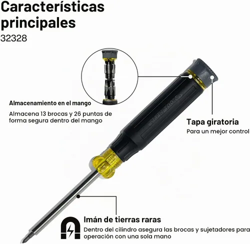 Vista 3 de Klein Tools 80209 Juego de destornilladores multipuntas de precisión, 31 piezas, mango de agarre acolchado, puntas para reparación de productos
