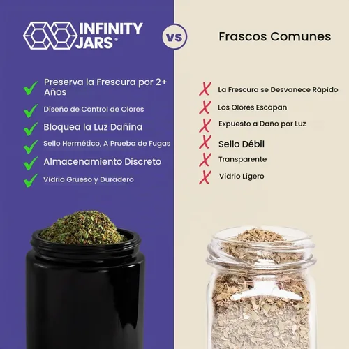 Vista 4 de Infinity Jars Tarro hermético de vidrio UV de 16.9 fl oz para café, té