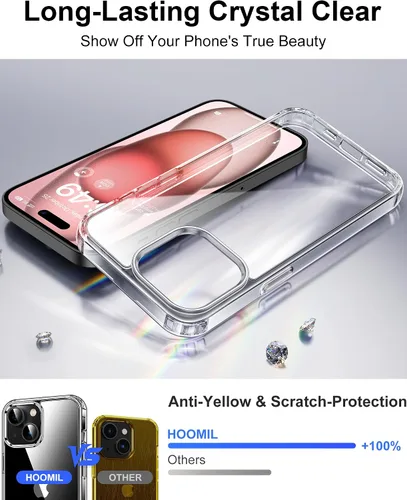 Vista 452 de HOOMIL Funda para iPhone 7 Plus/iPhone 8 Plus de 5.5 Pulgadas, sin amarillamiento, protección contra caídas, cubierta trasera dura transparente