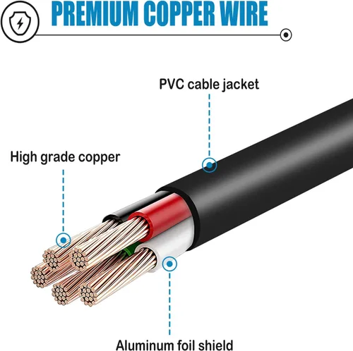 Vista 3 de Cable de sincronización de datos mini USB para escáner Foxwell NT680 Pro Automaster Pro