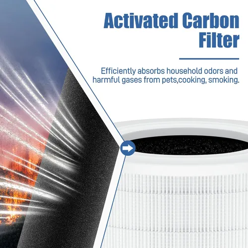 Vista 5 de Filtro de repuesto para purificador de aire HEPA A2001, filtro de carbón activado H13 True HEPA 3 en 1, compatible con purificador de aire A2001