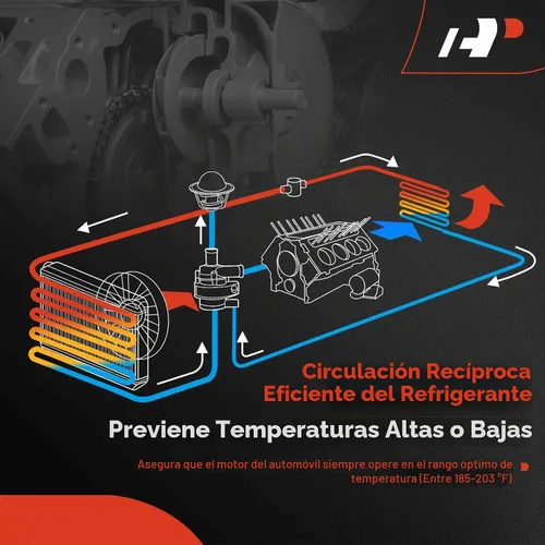 Vista 6 de Bomba de agua de motor A-Premium compatible con Chevrolet Epica