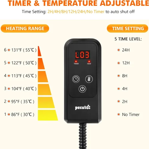 Vista 2 de Pecute Almohadilla Térmica para Gatos de Interior, 6 Temperaturas Ajustables con Temporizador, Almohadilla Térmica para Perros con Cable Doblemente