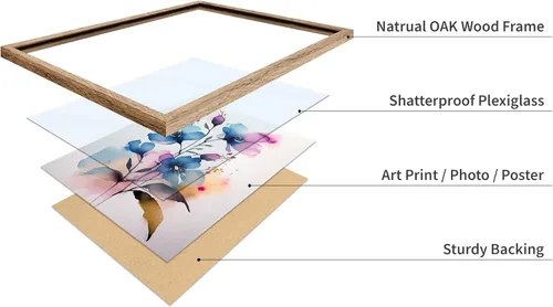 Vista 4 de Poster Master Póster botánico vintage de 3 piezas, estampado floral retro, regalo para artistas, amigos, flores de acuarela, brillante, azul