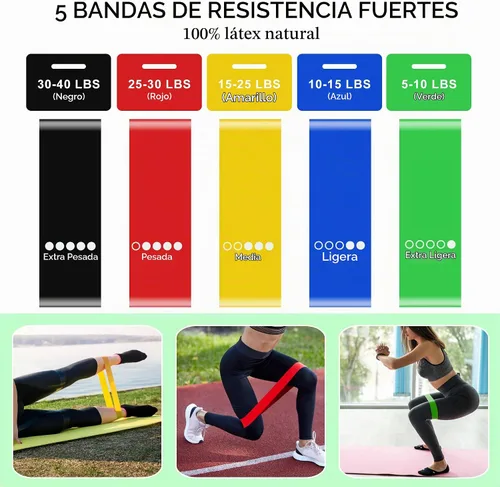 Vista 2 de Resistance Bands for Working Out, Workout Bands, Training Bands Set, Pull Up Exercise Bands for Home Workouts, Full Body Training, Physical Therapy
