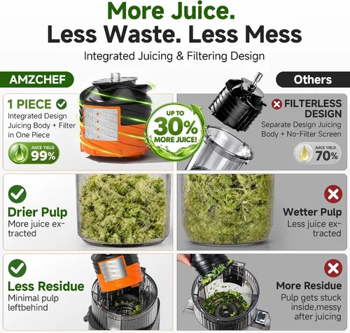 Vista 6 de AMZCHEF Exprimidor de prensa en frío, Juicer lento de alimentación
