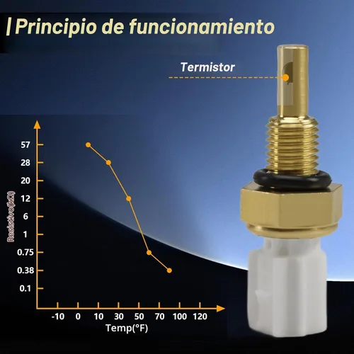 Vista 3 de Sensor de temperatura del refrigerante, sensor de temperatura del agua ECT, interruptor de temperatura compatible con Honda Accord Civic HR-V Pilot
