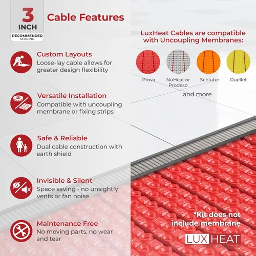 Vista 4 de LuxHeat Kit de cable de calefacción de suelo de 10 pies cuadrados – Sistema de calefacción por suelo de 120 V – Sistema de suelo calefactado incluye
