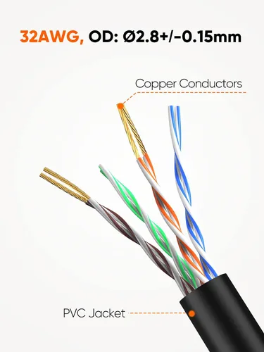 Vista 6 de CableCreation Cable Ethernet CAT6A con arranque UTP, rotación de 360°, cable de red LAN CAT6A con conector RJ45, cable de conexión 32AWG 10Gbps