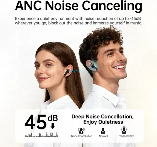 Vista 2 de Auriculares inalámbricos híbridos adaptativos con cancelación activa de ruido 2026, 6 micrófonos ENC Clear Call Earbuds, auriculares Bluetooth 5.4
