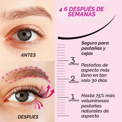 Vista 6 de Absolute New York Suero para el crecimiento de pestañas y cejas