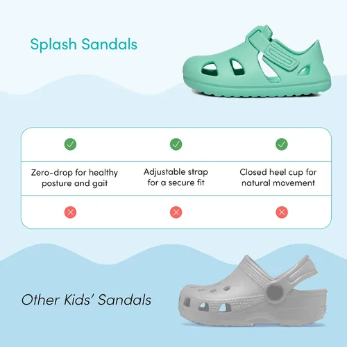 Vista 4 de Ten Little - Sandalias de agua para bebés, niños pequeños y niños, ajustables, sandalias de agua con punta cerrada para niños y niñas, ligeras