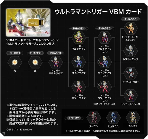 Vista 6 de BANDAI NAMCO Entertainment VBM - Juego de cartas Ultraman Vol. 2 Ultraman Trigger y Vartan Star