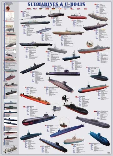 Vista 2 de EuroGraphics Submarinos y U Boats - Rompecabezas de 1000 piezas (6000-0132)