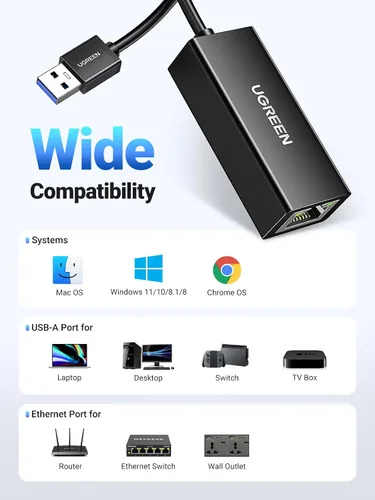 Vista 5 de UGREEN Adaptador USB a Ethernet, Adaptador Ethernet Plug and Play de 1000Mbps con USB 3.0, Sin Necesidad de Controlador, Dongle de Red LAN RJ45
