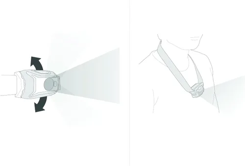 Vista 6 de PETZL TIKKINA Linterna Frontal - Linterna frontal compacta y fácil de usar de 300 lúmenes, diseñada para senderismo, escalada, correr y acampar