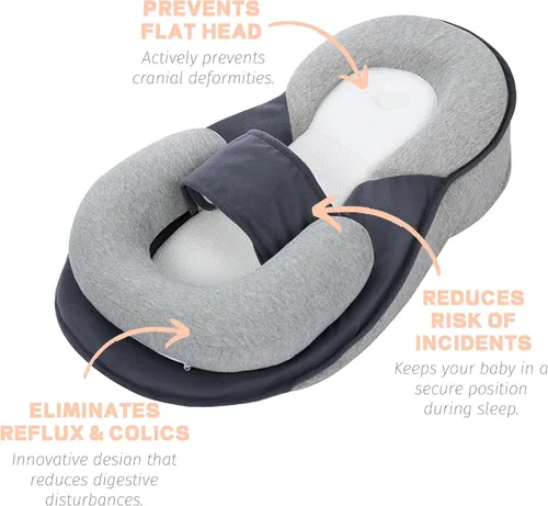 Vista 4 de Restnest - Cama de bebé con reflujo ácido con correa, almohada de lactancia materna de reflujo ácido para alimentación con biberón, tiempo boca