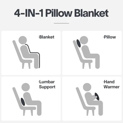 Vista 4 de EighteenTek® Manta 2 en 1 Combo de Almohada y Mantas Compacto Suave Cálido de Vellón Carbón 63" L x 47" A