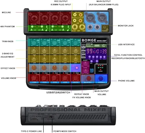 Vista 7 de BOMGE Consola mezcladora de sonido mini DJ Audio de 6 canales con interfaz USB, Bluetooth, grabación estéreo, alimentación fantasma de 48V, 99