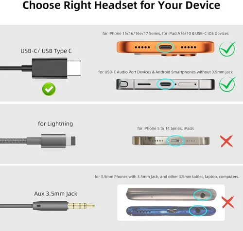 Vista 8 de Auriculares USB C magnéticos con cable para iPhone 17 Pro Max 16 15 16e aislamiento de ruido en la oreja auriculares con micrófono tipo C