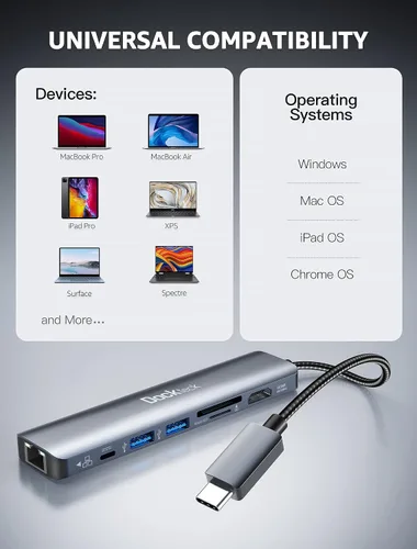 Vista 7 de dockteck Hub USB C 7 en 1 con HDMI 4K 60Hz, Ethernet de 1 Gbps, entrega de energía de 100 W, ranuras para tarjetas SD/TF, puertos de datos USB 3.0