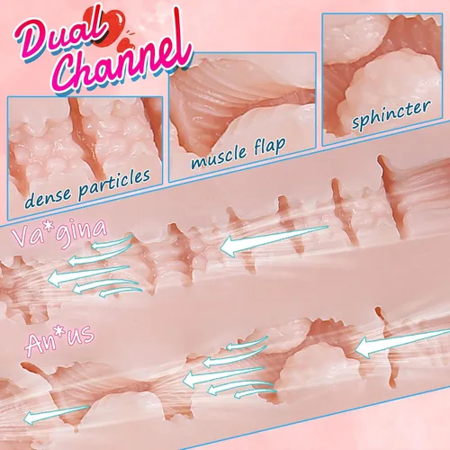Vista 8 de Muñeca sexual realista para hombres, masturbador masculino de bolsillo con vagina apretada y anal, juguete sexual masculino Stroker Bubble Butt Big