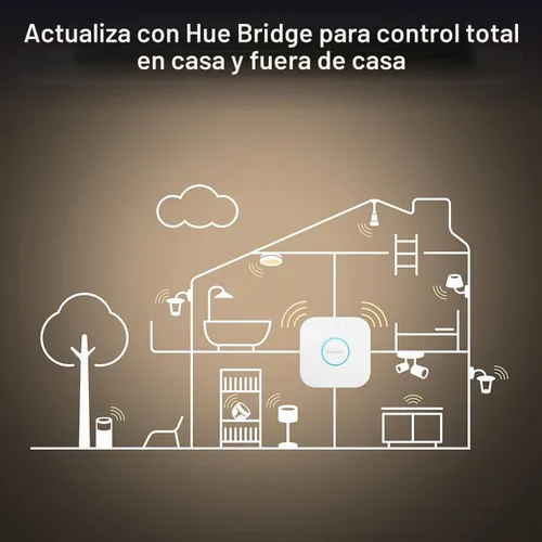 Vista 7 de Philips Hue White Ambiance BR30 Bombillas LED inteligentes (compatibles con Bluetooth), compatibles con Alexa, Google Assistant y Apple HomeKit