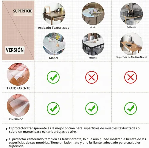 Vista 5 de LovePads -Protector transparente para escritorio, 1/16 pulgadas de grosor, 12 x 24 pulgadas, protector de vinilo transparente para mesa, escritorio
